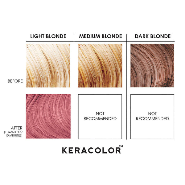 Keracolor Color + Clendtioner Rose Gold - Salon