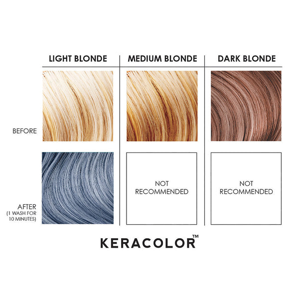 Keracolor Color + Clendtioner Silver Blue - Salon