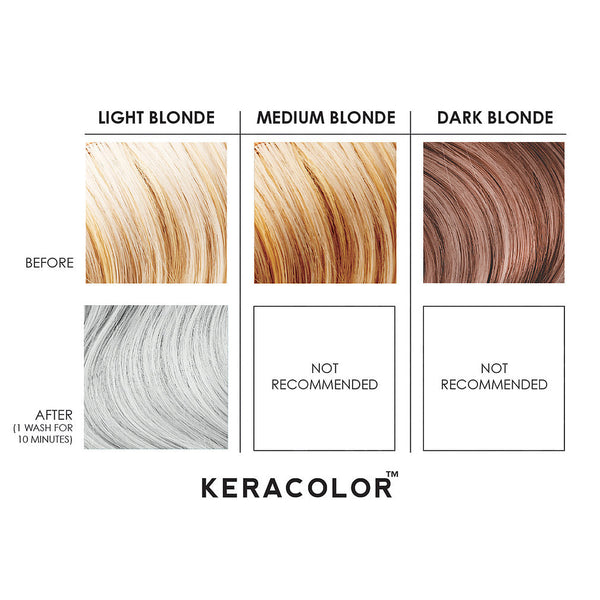 Keracolor Color + Clendtioner Silver - Salon