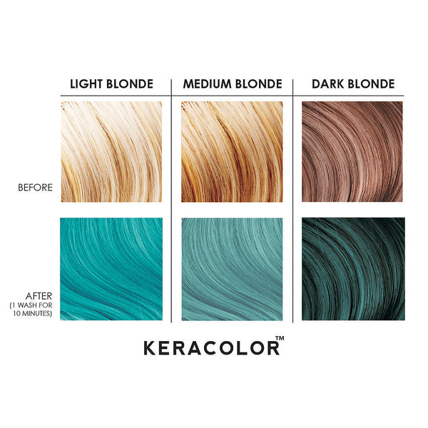 Keracolor Color + Clendtioner Teal - Salon