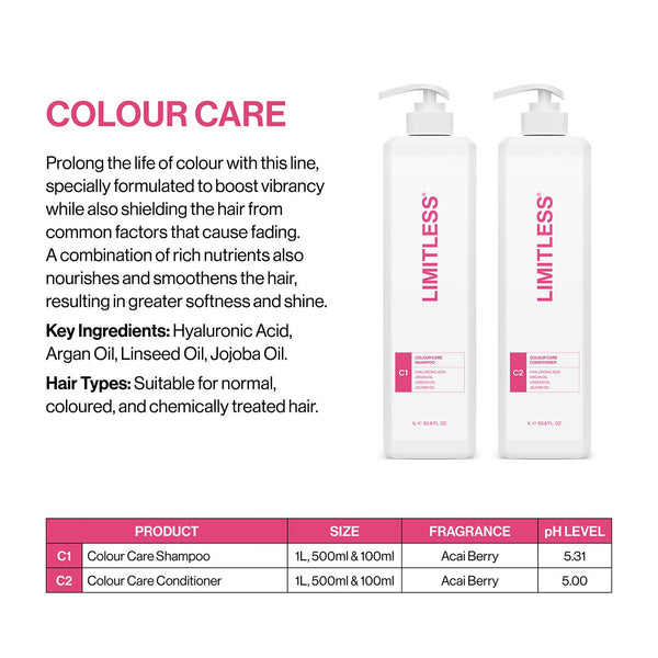 Limitless Colour Care Duo Pack 500ml - Gift Packs