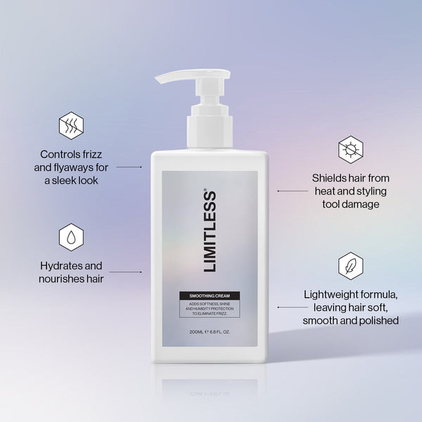Limitless Revive & Repair Bundle - Gift Packs
