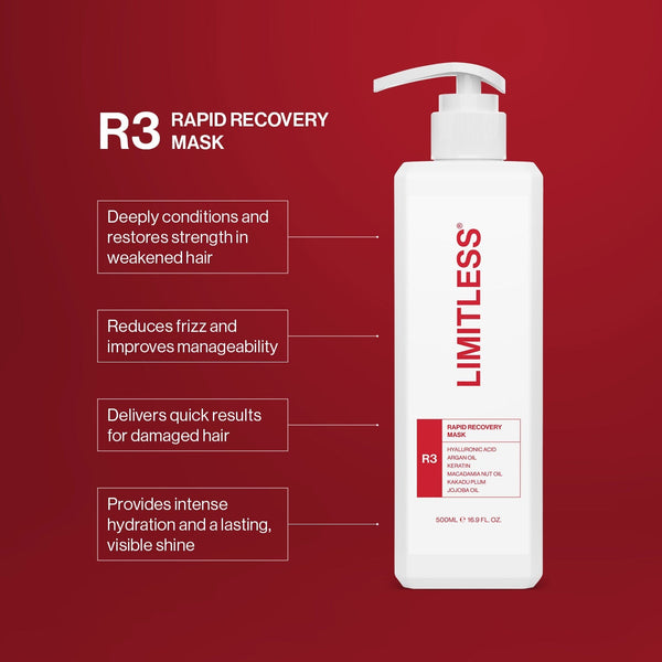 Limitless Revive & Repair Bundle - Gift Packs