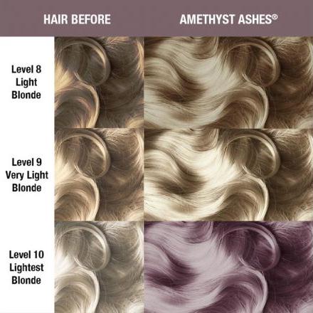 Manic Panic Amethyst Ashes 118ml High Voltage Classic Cream Formula Hair Color