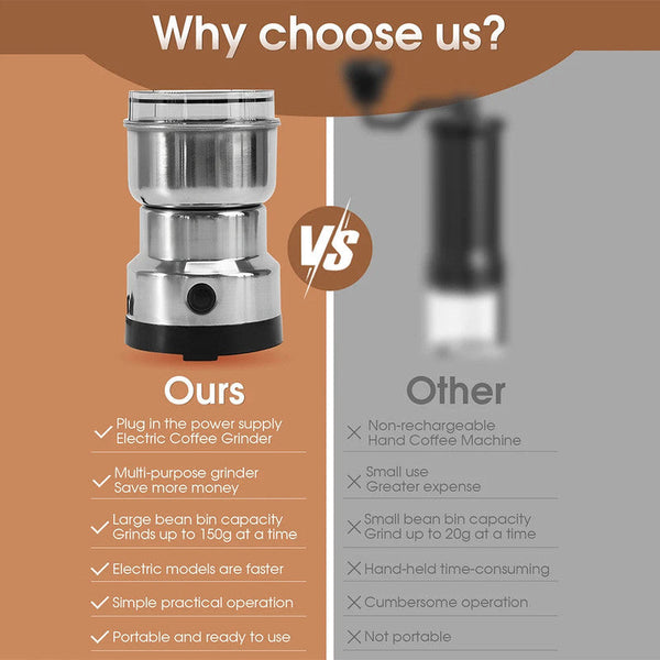 Multipurpose Electric Coffee Bean Grinder - Appliances >