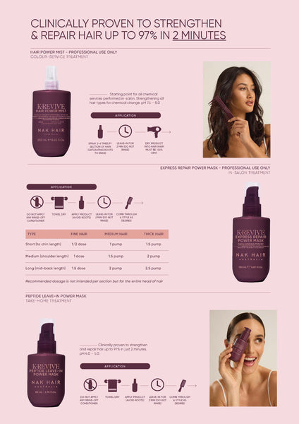Nak Signature K-Revive Hair Power Mist - Haircare