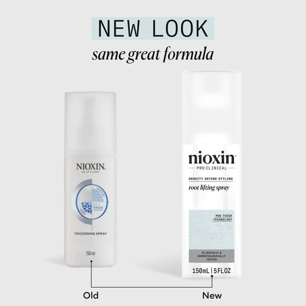 Nioxin Density Defend Styling Root Lifting Hair Thickening