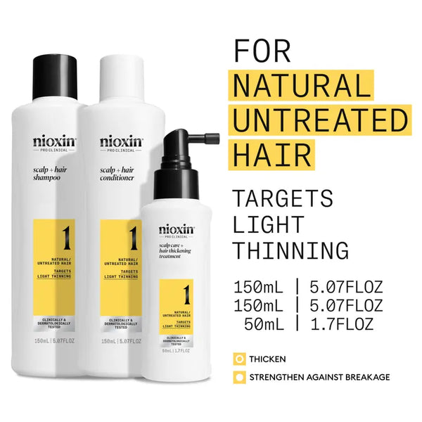 Nioxin Scalp + Hair Thickening System 1 Trial Kit - Haircare