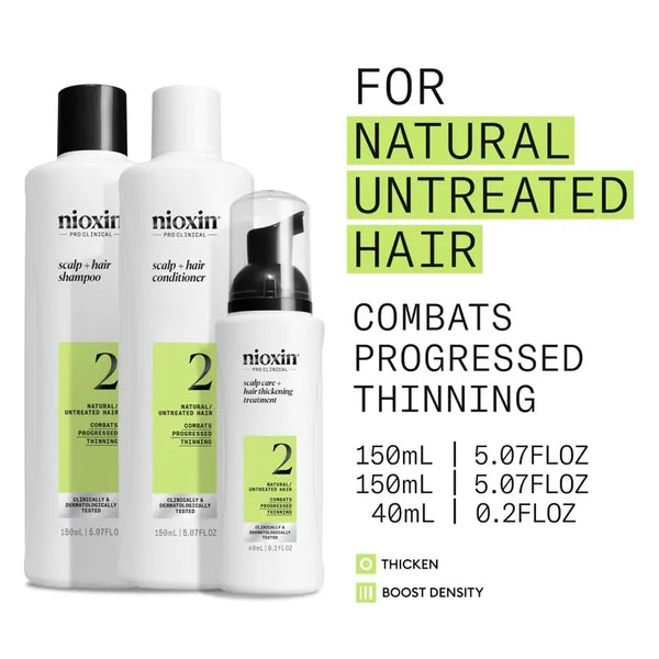 Nioxin Scalp + Hair Thickening System 2 Trial Kit - Haircare