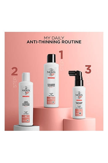 Nioxin Scalp + Hair Thickening System 3 Trial Kit - Haircare