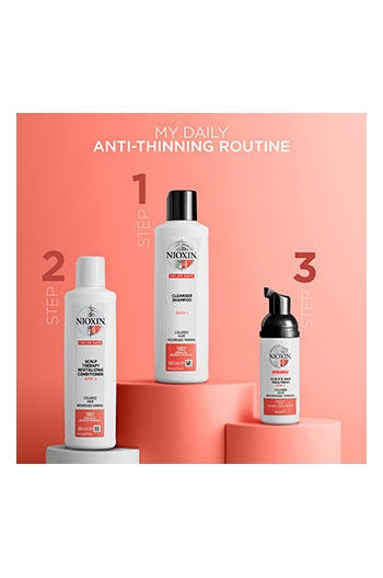 Nioxin Scalp + Hair Thickening System 4 Trial Kit - Haircare