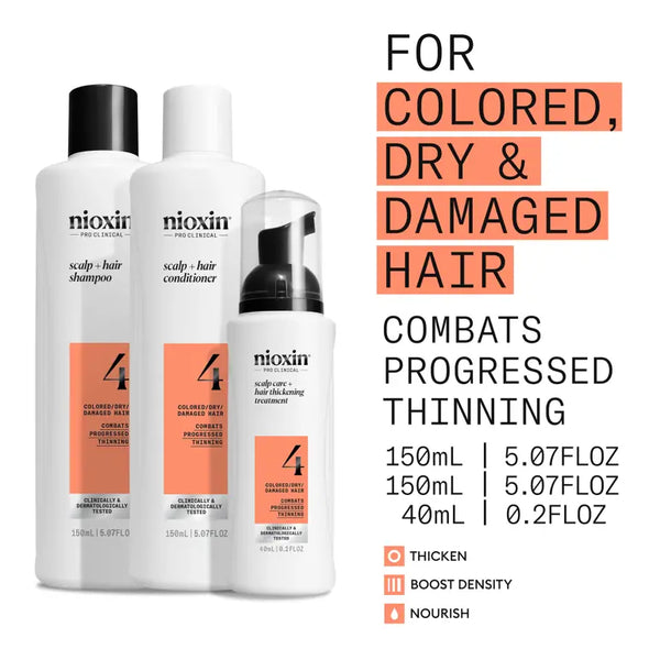Nioxin Scalp + Hair Thickening System 4 Trial Kit - Haircare