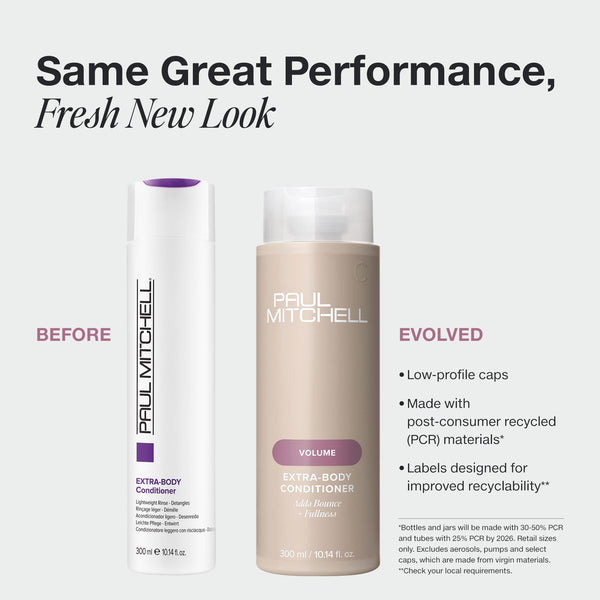 Paul Mitchell Extra-Body Conditioner - Haircare