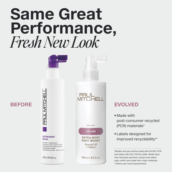 Paul Mitchell Extra-Body Root Boost - Haircare