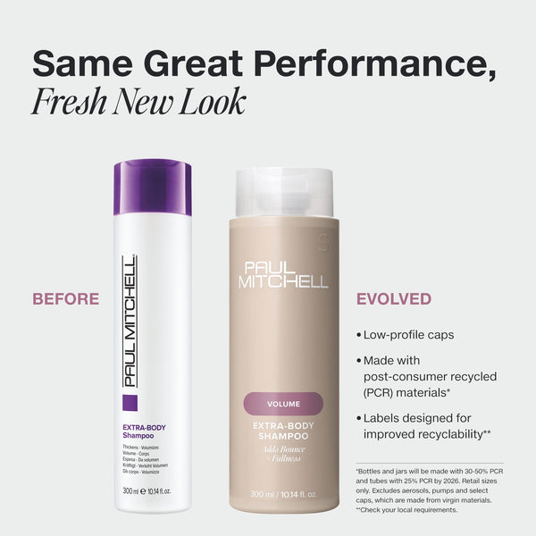 Paul Mitchell Extra-Body Shampoo - Haircare
