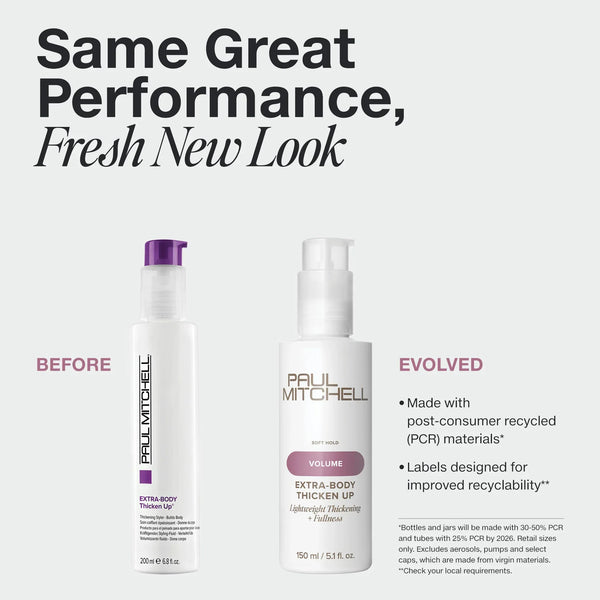 Paul Mitchell Extra-Body Thicken Up - Haircare
