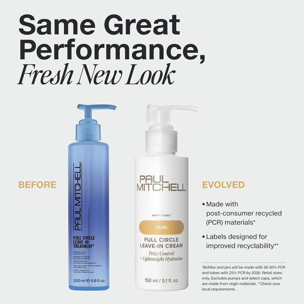 Paul Mitchell Full Circle Leave-In Treatment - Haircare