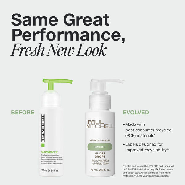 Paul Mitchell Gloss Drops - Haircare