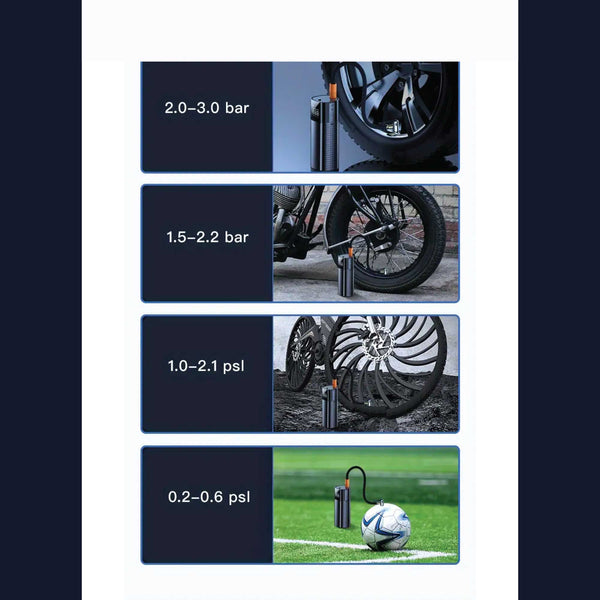 Portable Tyre Inflator - Rechargeable Car Bike Tire Air