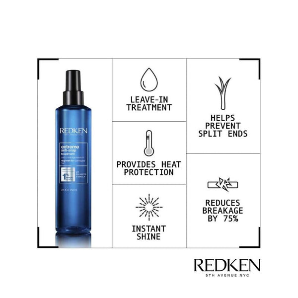 RedKen Extreme Extreme Anti Snap 250ml