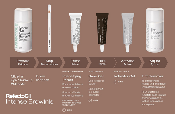 RefectoCil Intense Brow[n]s Tinting Starter Pack - Beauty