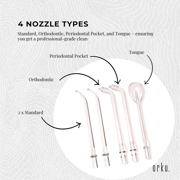 Teeth Water Flosser Rechargeable Cordless Cleaner - Travel