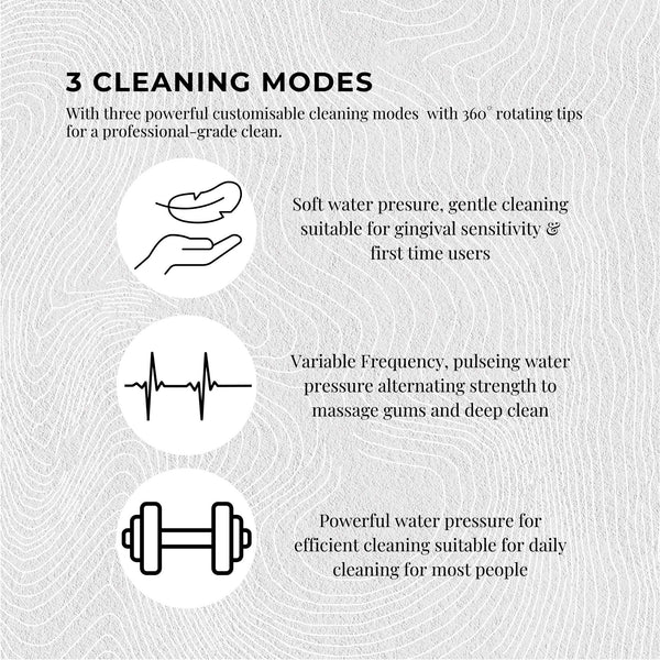 Teeth Water Flosser Rechargeable Cordless Cleaner - Travel