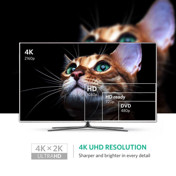 UGREEN 40360 4K Mini DP to HDMI Adapter - Audio & Video >