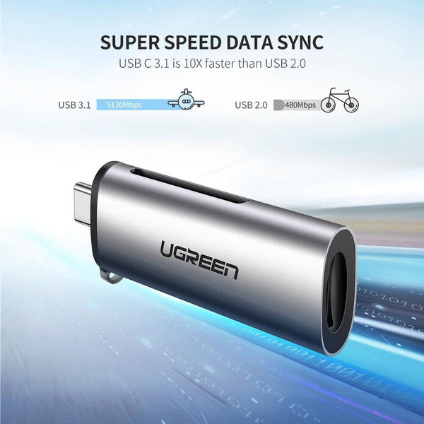 UGREEN 50704 USB-C SD Card Reader - Electronics > Back Up &