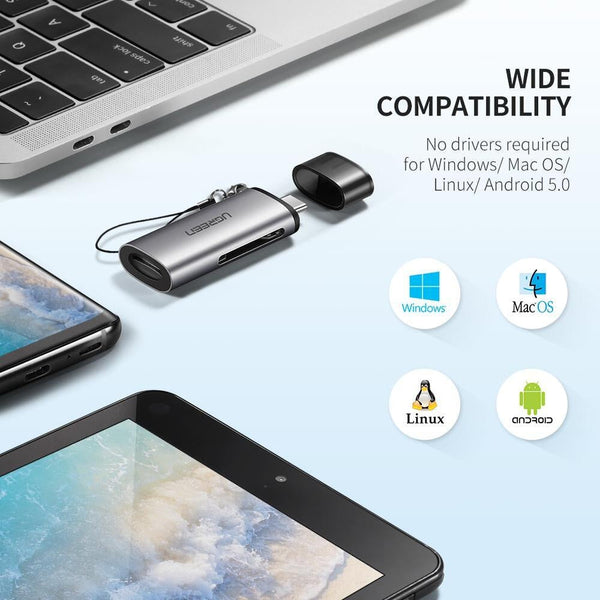 UGREEN 50704 USB-C SD Card Reader - Electronics > Back Up &