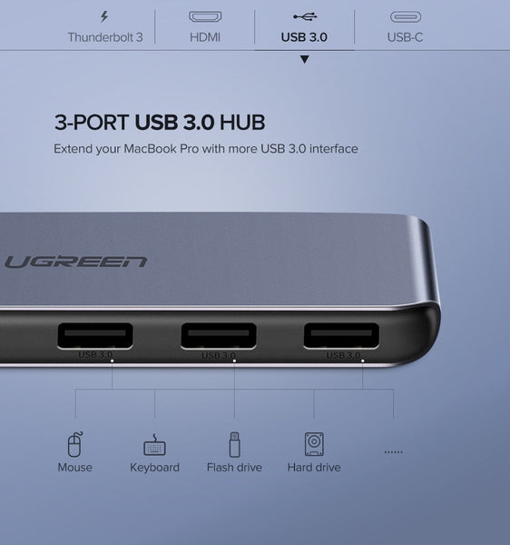 UGREEN Dual Type-C 5 in 1 to 3*USB3.0+ USB-C Female + PD