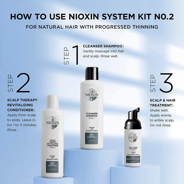 NIOXIN System 2 Trio Pack, Cleanser Shampoo + Scalp Therapy Revitalising Conditioner + Scalp and Hair Treatment (150Ml + 150Ml + 40Ml), for Natural Hair with Progressed Thinning